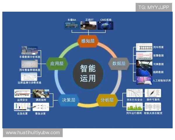 华体会体育集团会员注册流程优化建议提升注册效率与用户体验